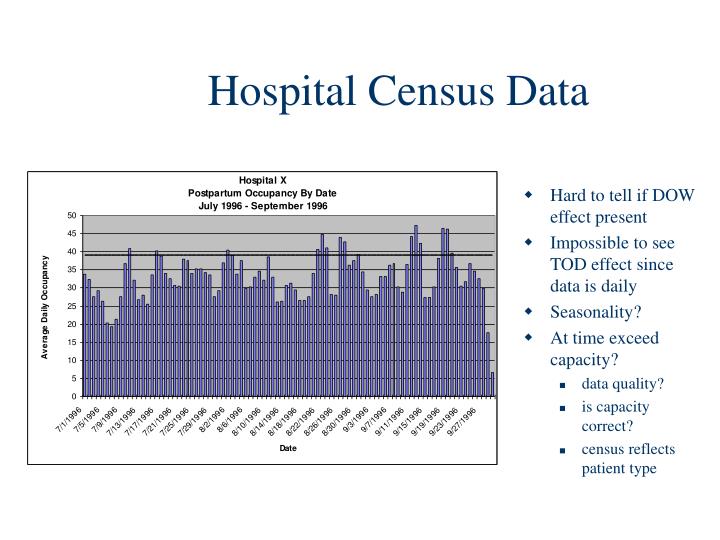 PPT - HCM 540 – Healthcare Operations Management PowerPoint ...