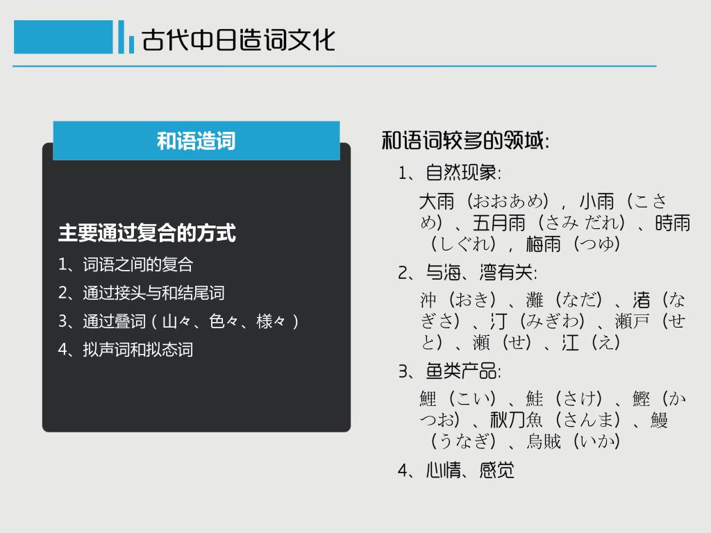 Ppt 中日造powerpoint Presentation Free Download Id Ppt 中日造powerpoint Presentation Free Download Id