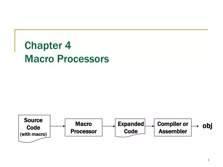 chapter 4 macro processors n.