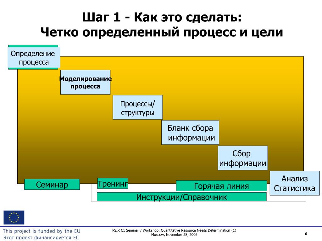 И собирает информацию в других