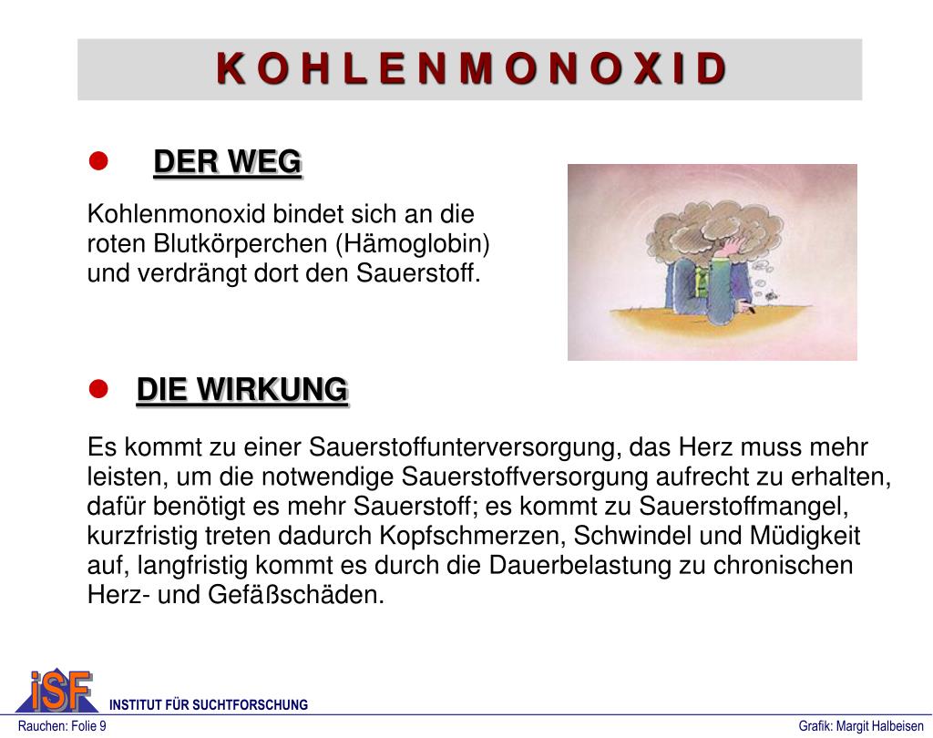 Ppt Die Zigarette Ist Der Perfekte Genuss Sie Stimuliert Aber Befriedigt Nicht Powerpoint Presentation Id 4771793