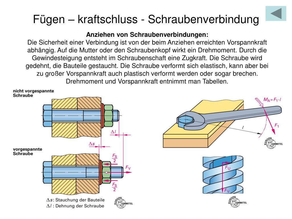 PPT - Vorlesung Fertigungstechnik 4. Fügen PowerPoint Presentation, free  download - ID:4772413