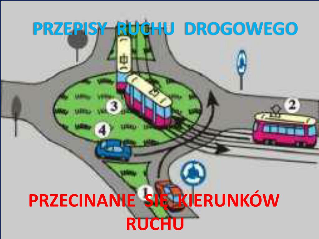 PPT PRZEPISY RUCHU DROGOWEGO PowerPoint Presentation, free download