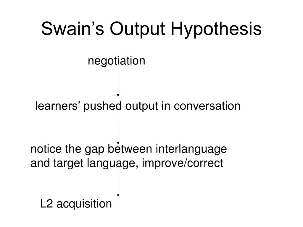 meaning of output hypothesis