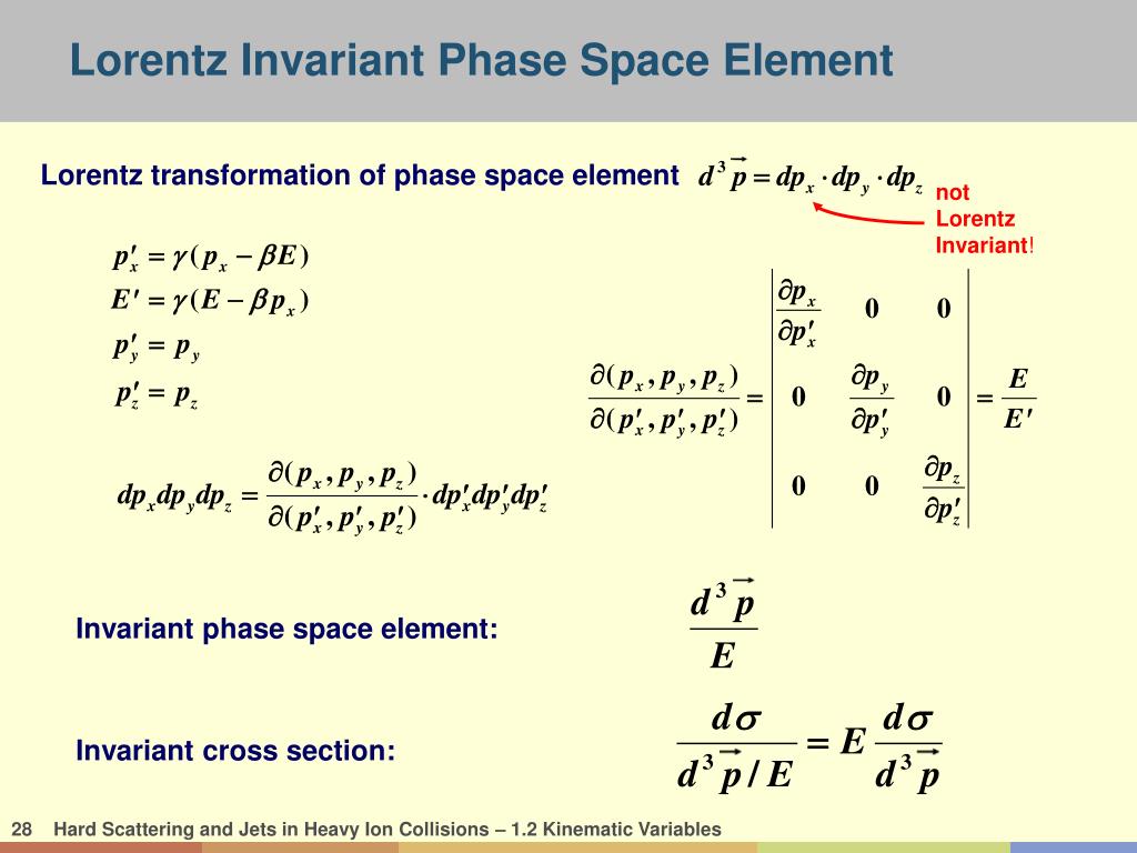 Element spacing. Инвариантно. Инвариантная математическая модель. ГАЗ invariant. Инварианты СТО.