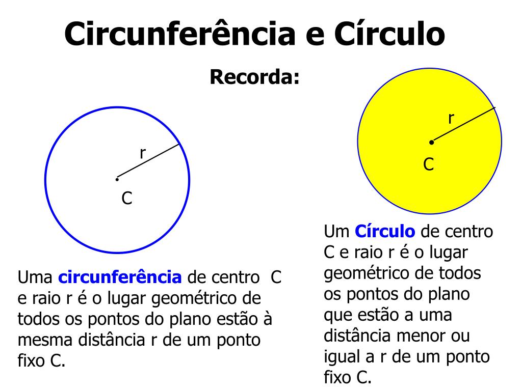 Diferencia entre círculo y circunferencia