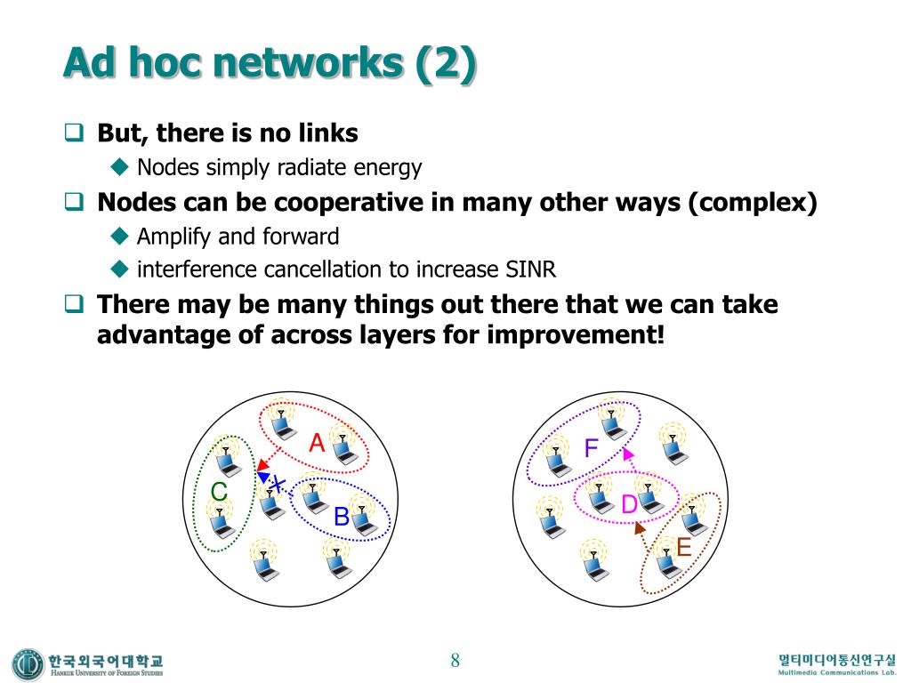 research topics on ad hoc networks