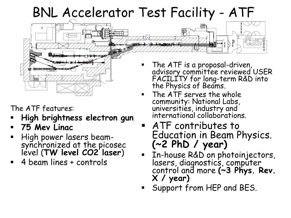 BNL, Accelerator Test Facility