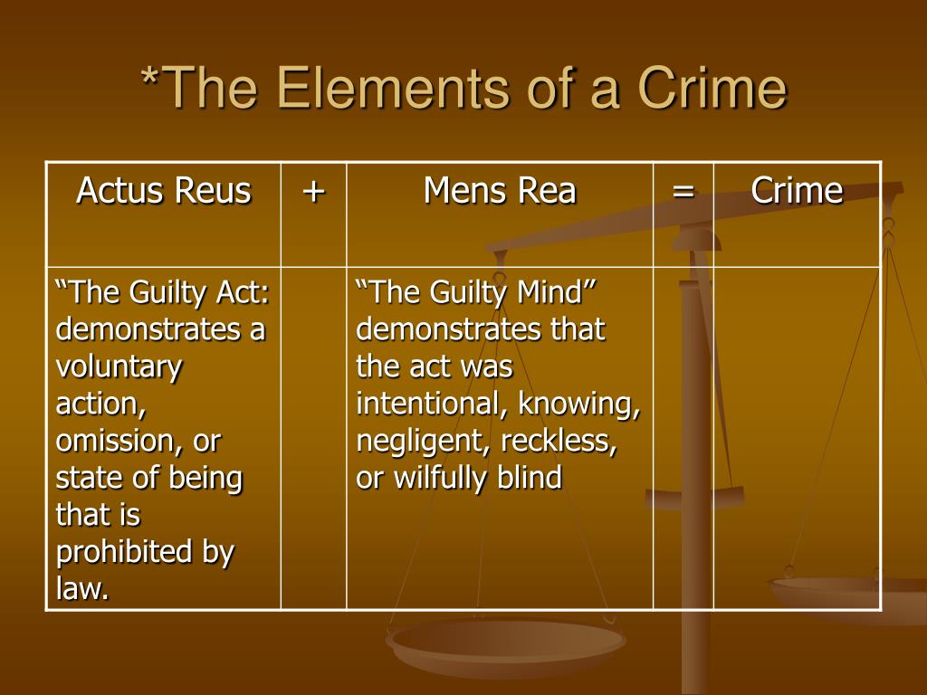 jurisdiction as element of crime