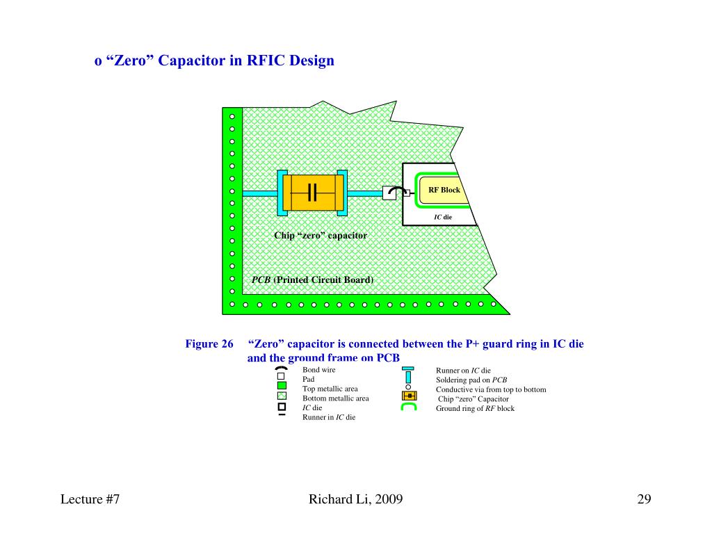 Apparatus for Density and Dielectric Constant Measurements to 35 MPa on  Fluids of Cryogenic Interest. - Abstract - Europe PMC