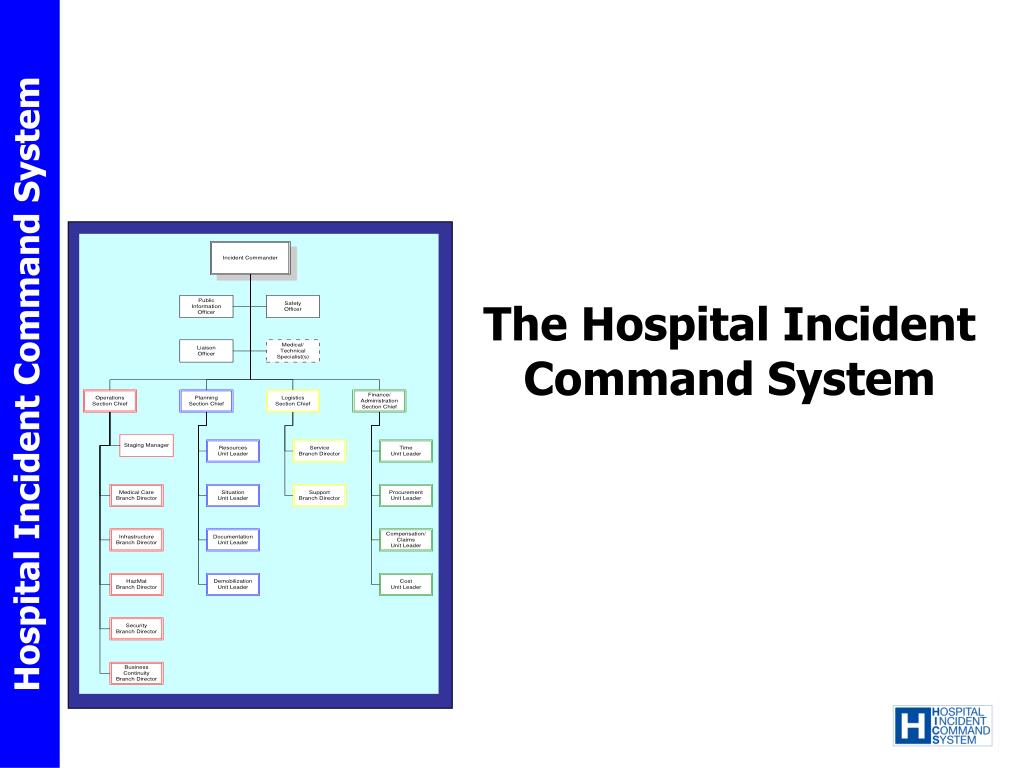 hospital incident command system