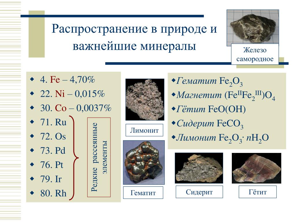 Какие минералы образуют железо в природе