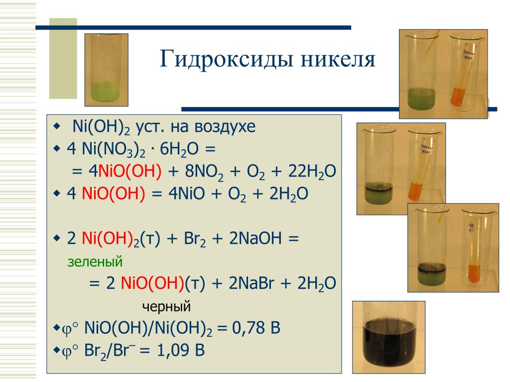 Br2 zn naoh. Реакция образования гидроксида никеля 2. Гидроксид никеля 2 формула. Nioh2 цвет. Гидроксид никеля 2 цвет.