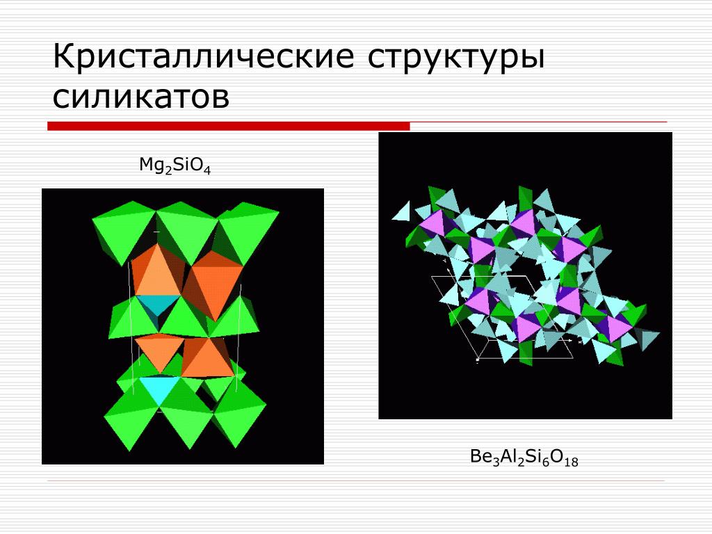 Sio2 в природе. Кристаллическая структура sio2. Кристаллическая структура силикатов. Кристаллическая решетка силикатов. Sio4 структура.