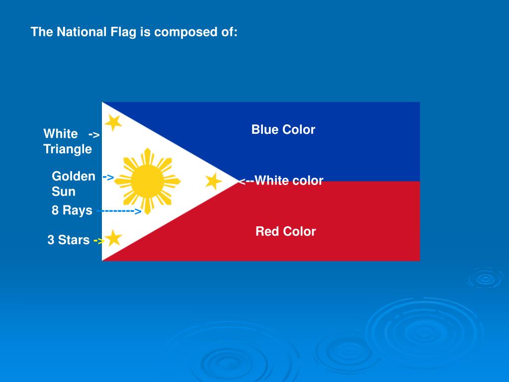 How Many Color Of Philippine Flag