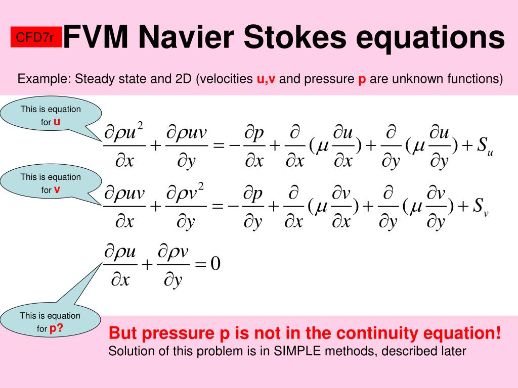 Формула 3 6 9. Уравнение Navier-Stokes. Navier-Stokes Cylindrical. Navier Stokes diskitization equations. Уравнения Навье-Стокса с прозрачным фоном.