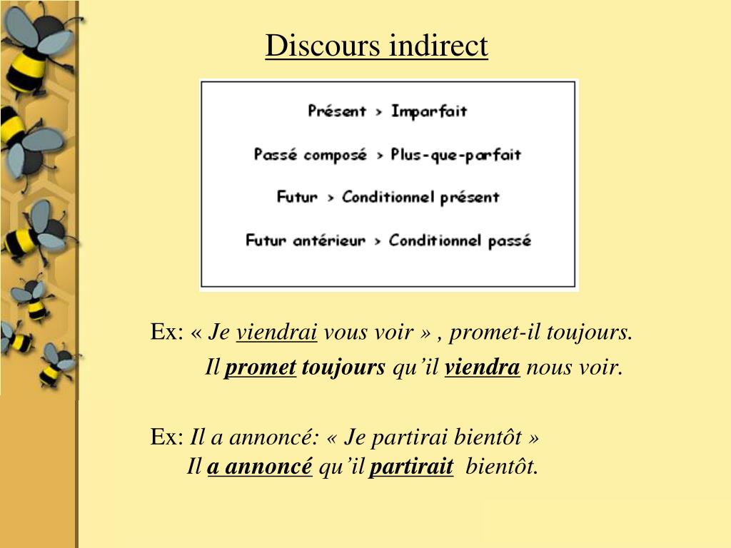 PPT  Français 56 Les discours rapportés PowerPoint Presentation, free