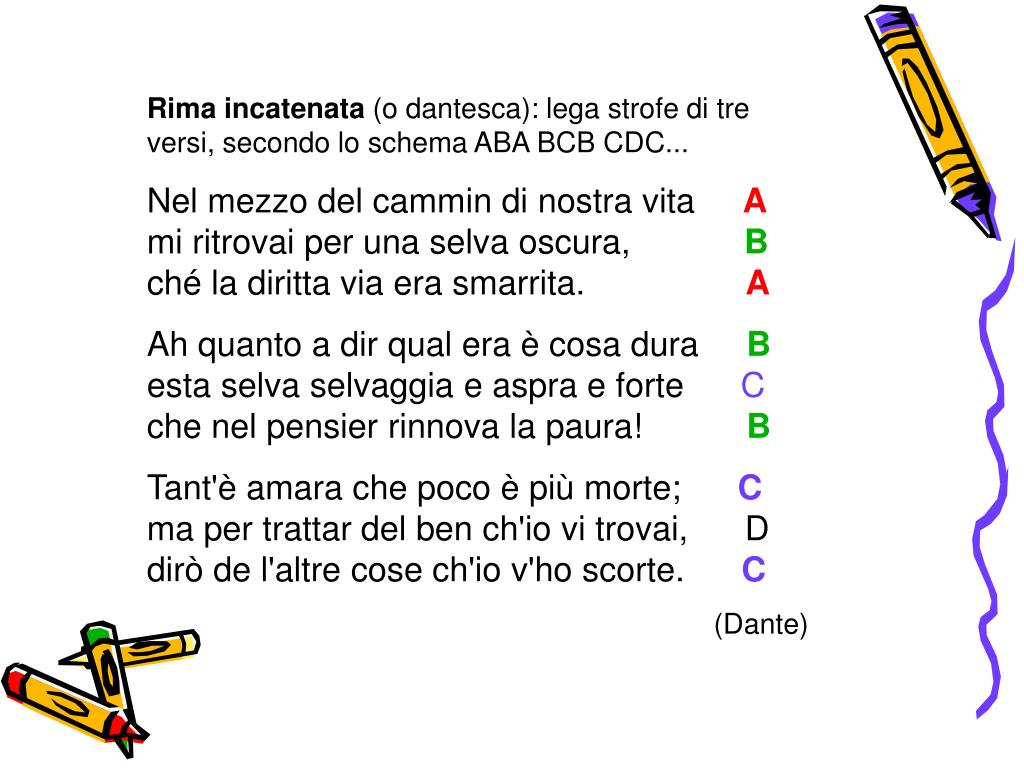 Come Certe Rime Che Vanno A Capo Nel Verso Successivo PPT - la rima PowerPoint Presentation, free download - ID:4782313