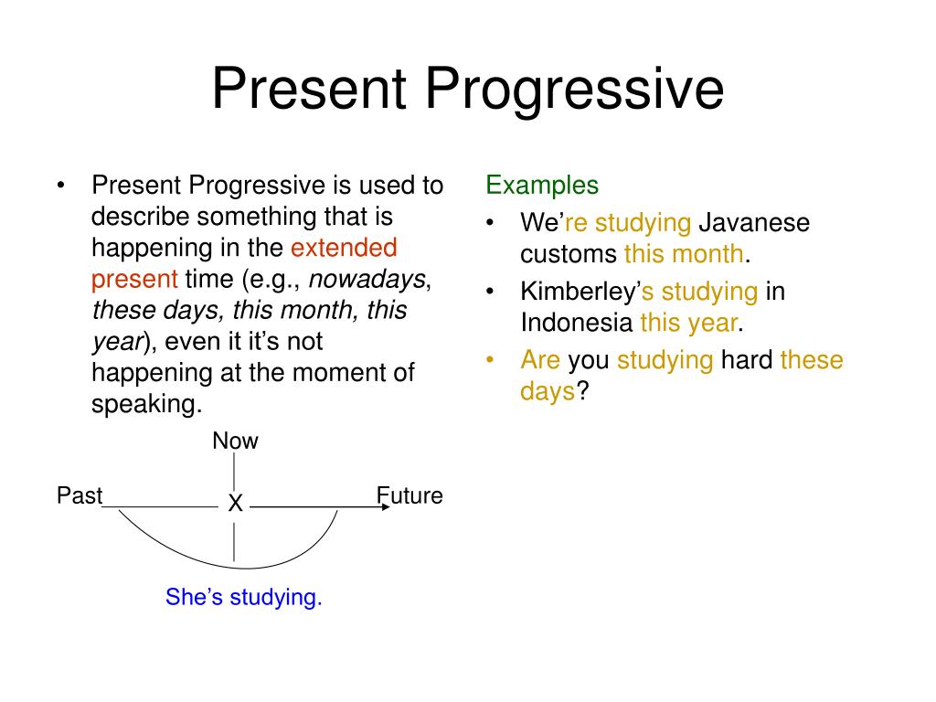 Use present progressive