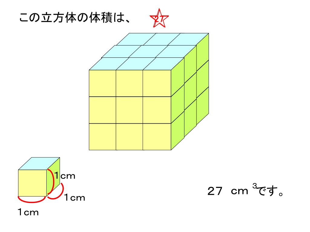 Ppt かさを調べよう Powerpoint Presentation Free Download Id