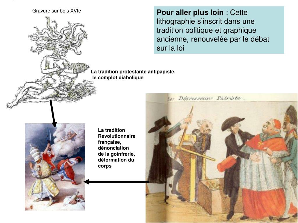 La Séparation De L'église Et De L'état Dissertation
