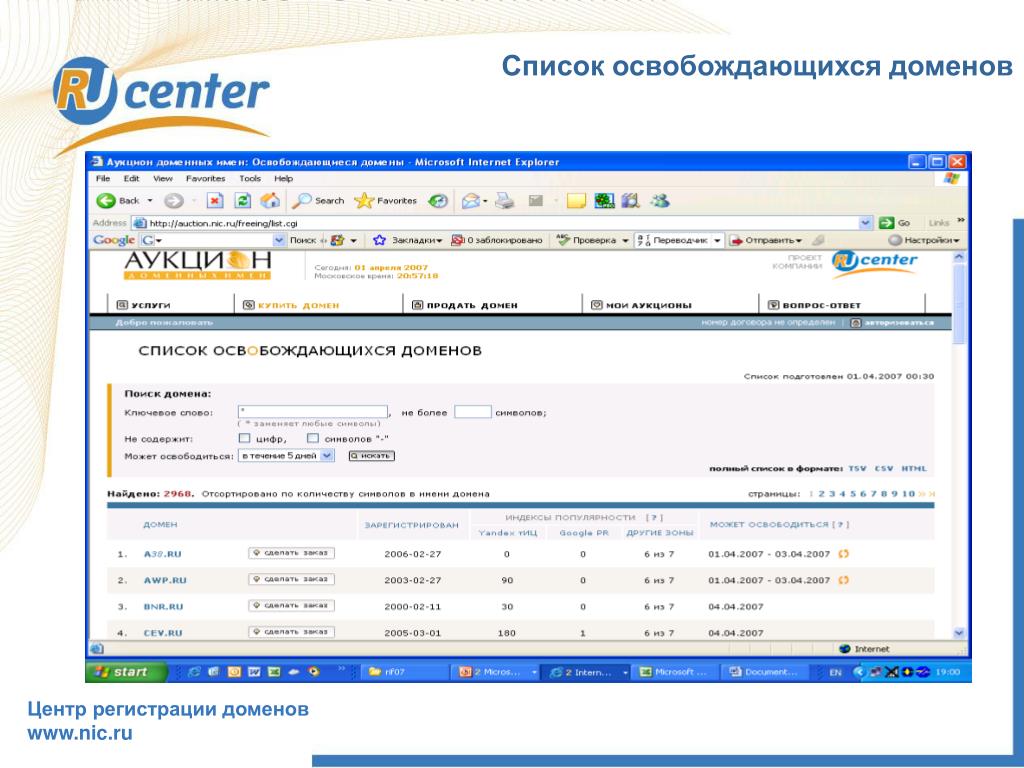 Регистрация освобождающихся доменов. Nic регистрация домена. Регистрация домена в ру центр. Документ на доменное имя. Ru center регистрация