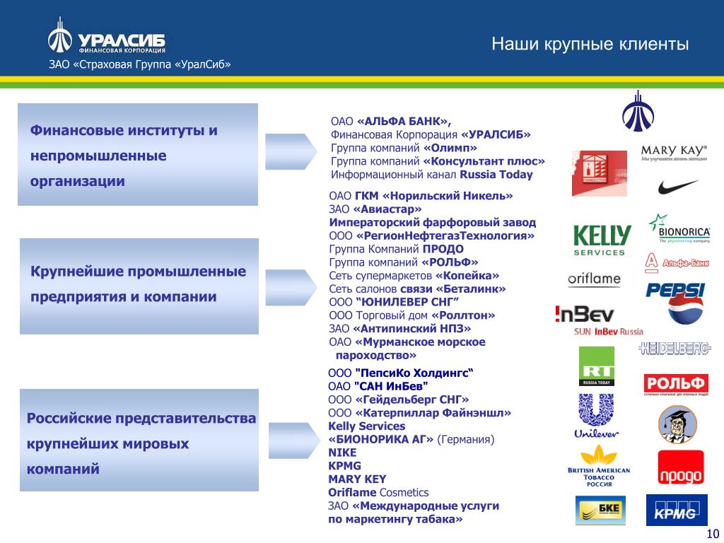 Сайт страхования банков