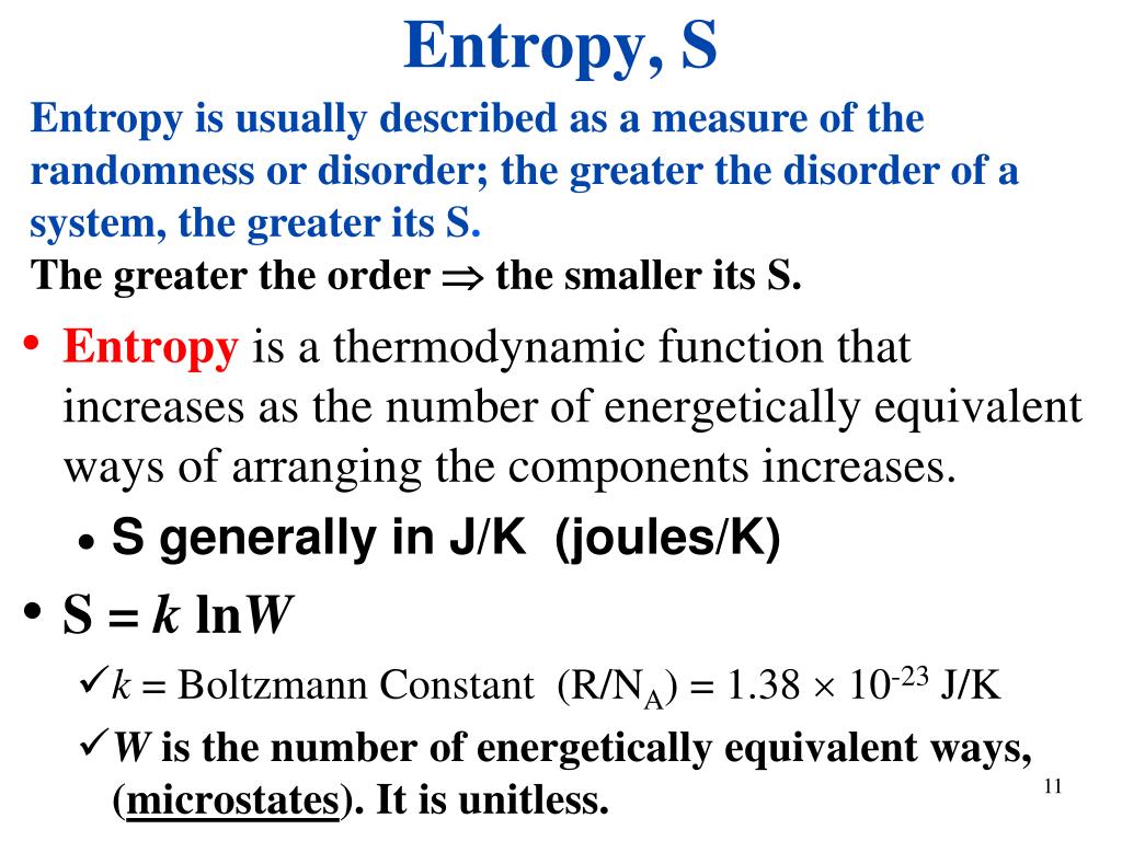 absolute entropy units