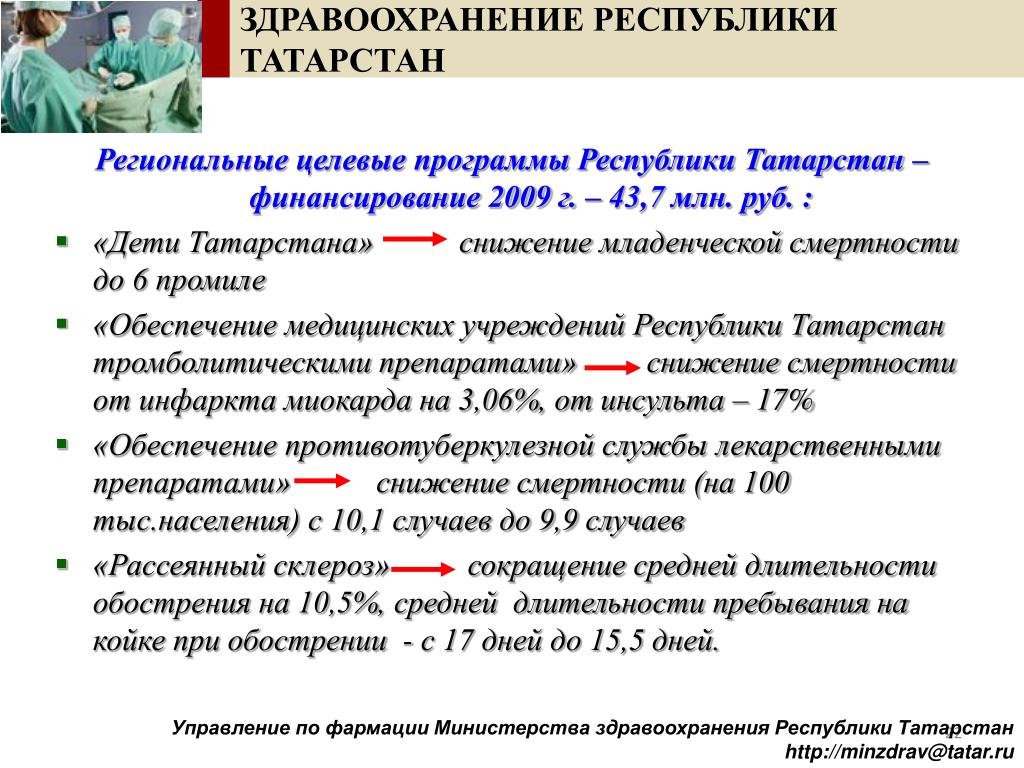 Программа республики татарстан. Региональный программы Татарстана. Здравоохранение Республики Татарстан. Целевые программы здравоохранения. Уровень здравоохранения в Татарстане.