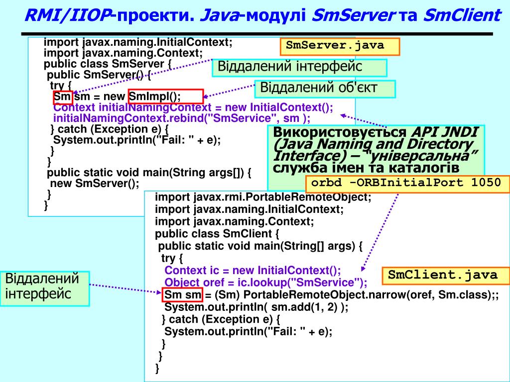 Java remote. Технология java RMI. RMI iiop. Презентация проекта по джава. Расчет RMI.