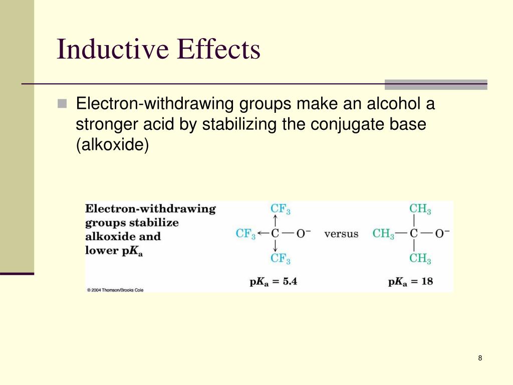 PPT Alcohols and Phenols PowerPoint Presentation, free download ID