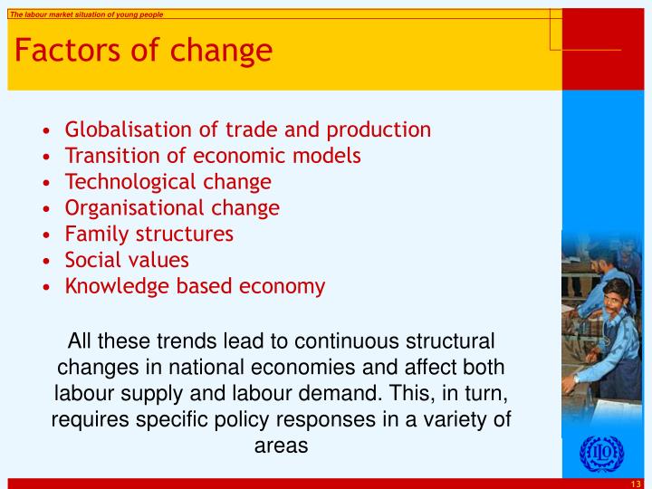 factors of change factors of change