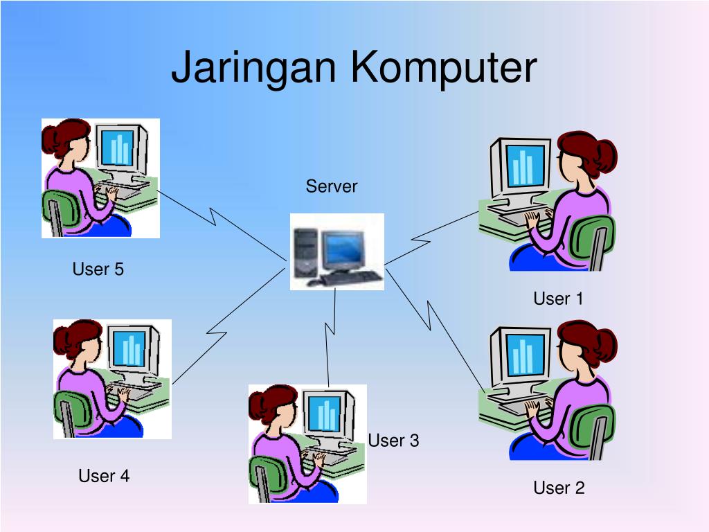 Com server user