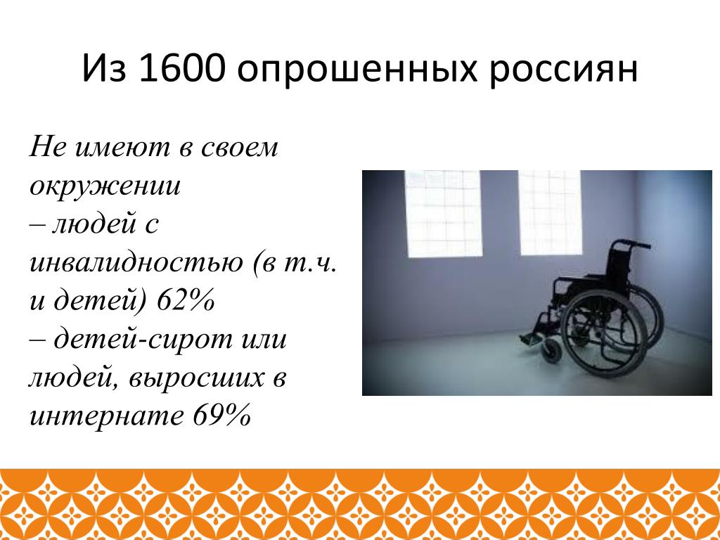 Награда помощь инвалидам. Инвалиды разных групп