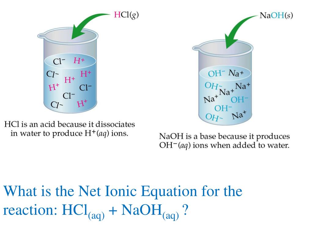 Hcl h cl реакция. Ionic Reactions. NAOH+HCL. HCL NAOH реакция. NAOH+HCL наблюдение.