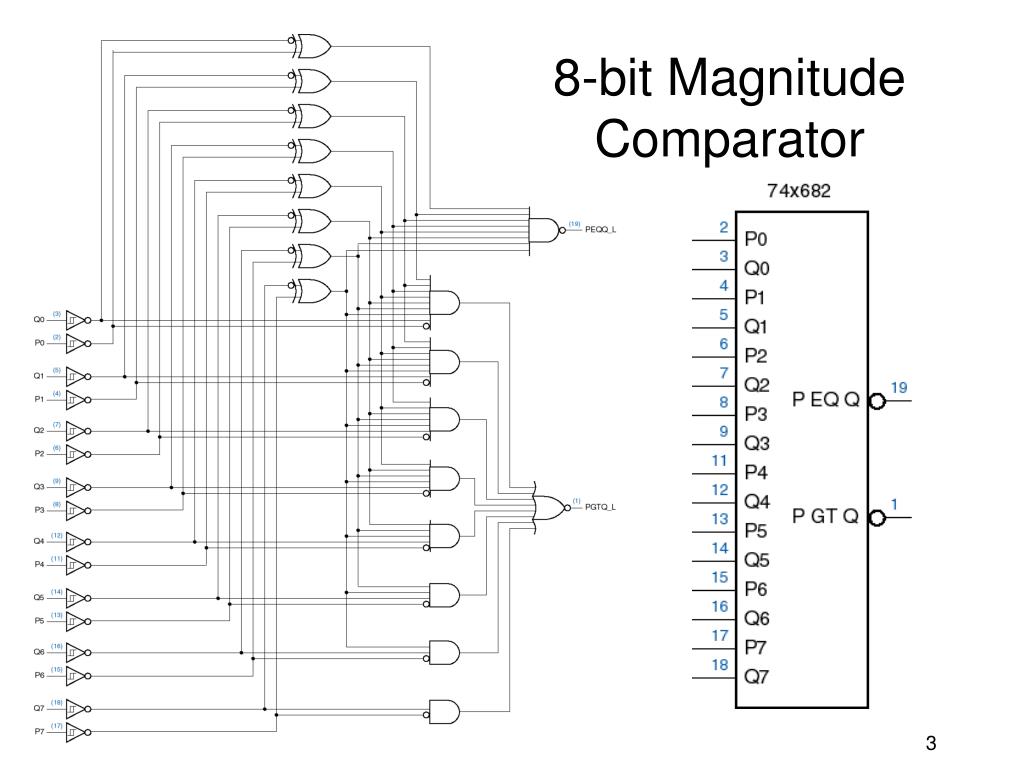 Shared bit. 8 Битный компаратор. 4 Разрядный компаратор схема. Компаратор 3 разрядный схема. 8 Разрядный цифровой компаратор схема.