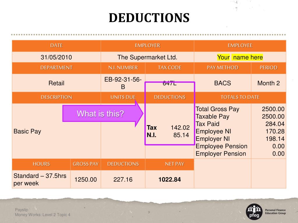 Tax Deduction On Payslip