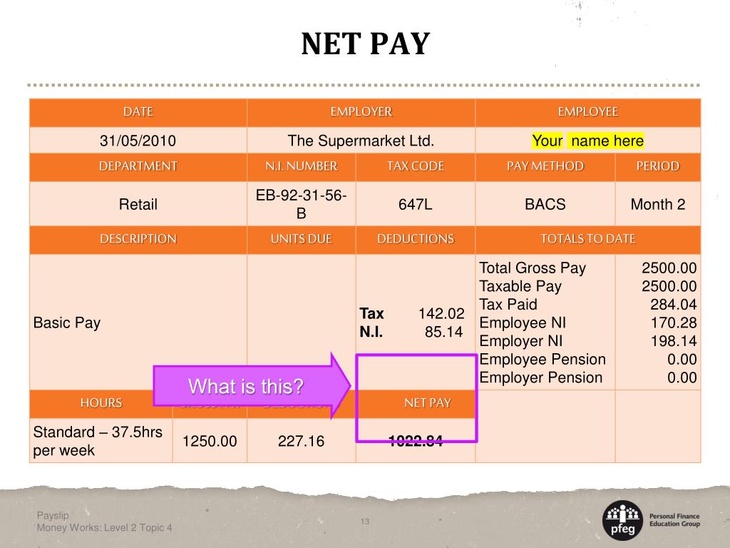 Https pay pays net. NETPAY-ФС. Gross net зарплата что это.