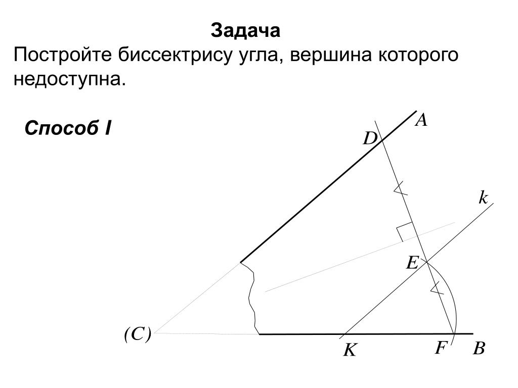 Вершина острого угла. Постройте биссектрису угла вершина которого недоступна. Построить биссектрису угла. Задача на построение биссектрисы угла. Построение биссектрисы угла.