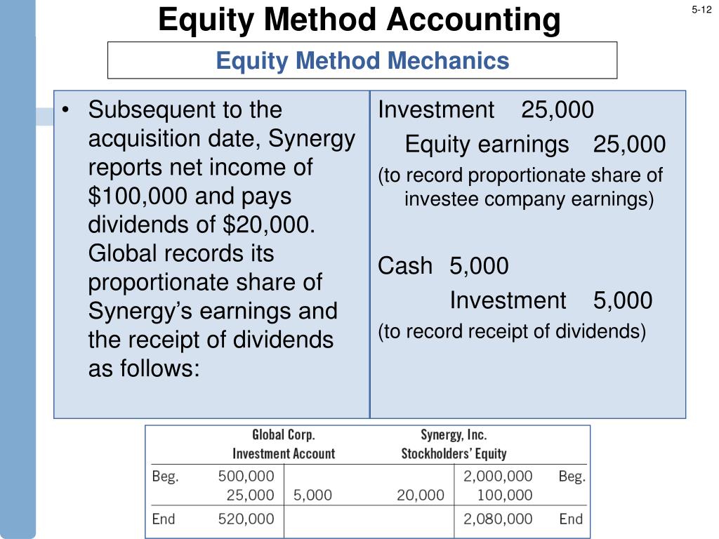 PPT - Financial Statement Analysis PowerPoint Presentation, Free ...