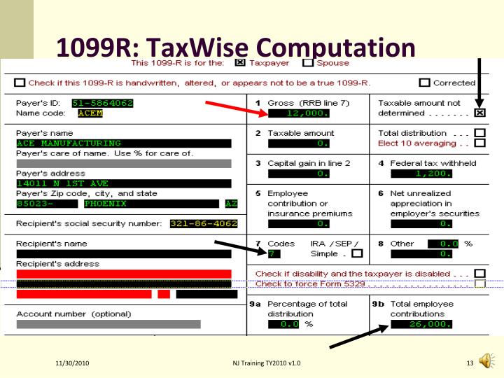 Ppt Retirement Income Powerpoint Presentation Id4793981