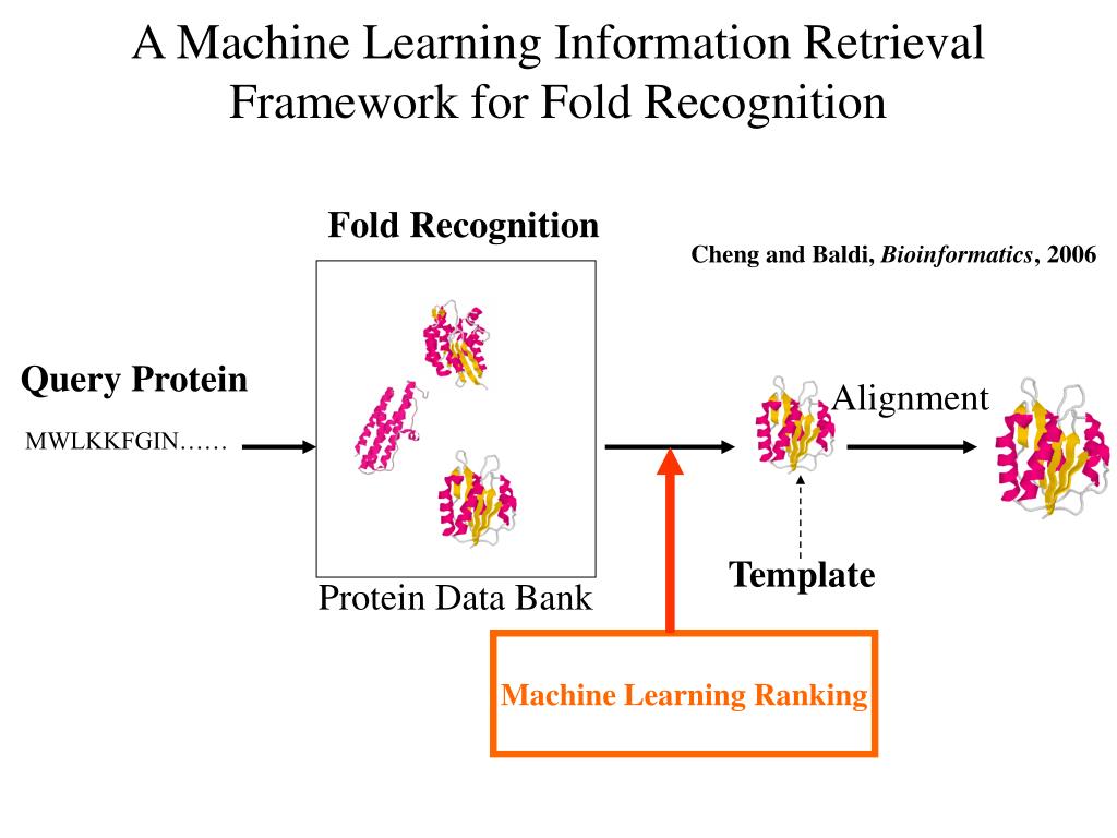 PPT - Machine Learning Algorithms for Protein Structure ...