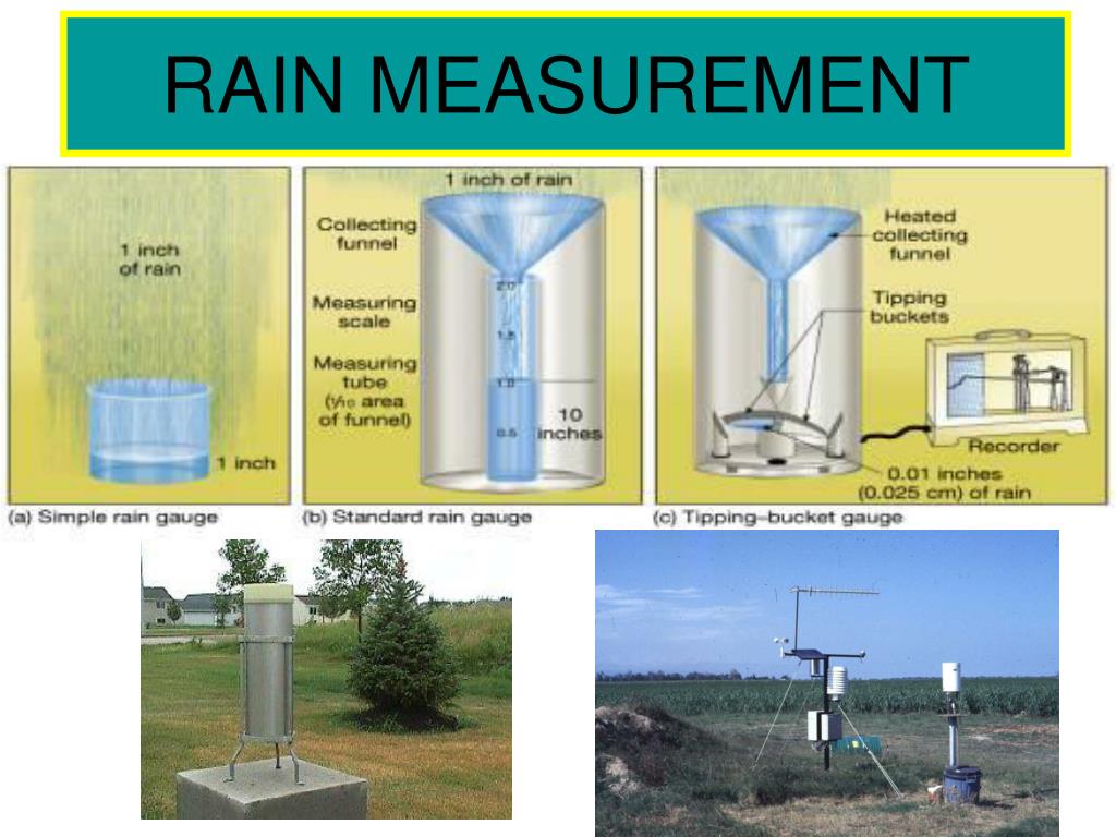 PPT RAINFALL DATA ANALYSIS PowerPoint Presentation Free Download 