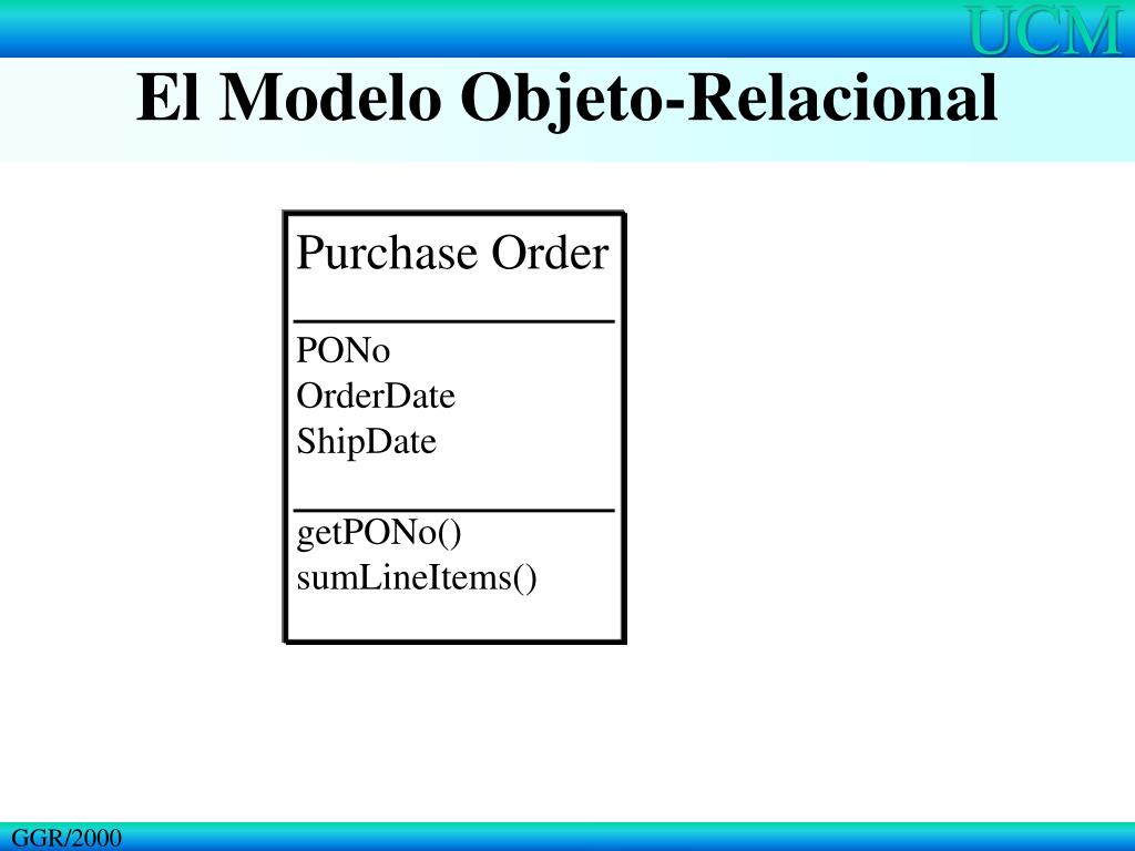 PPT - EL Modelo Objeto-Relacional Por: ANGELICA URRUTIA PowerPoint  Presentation - ID:4794588