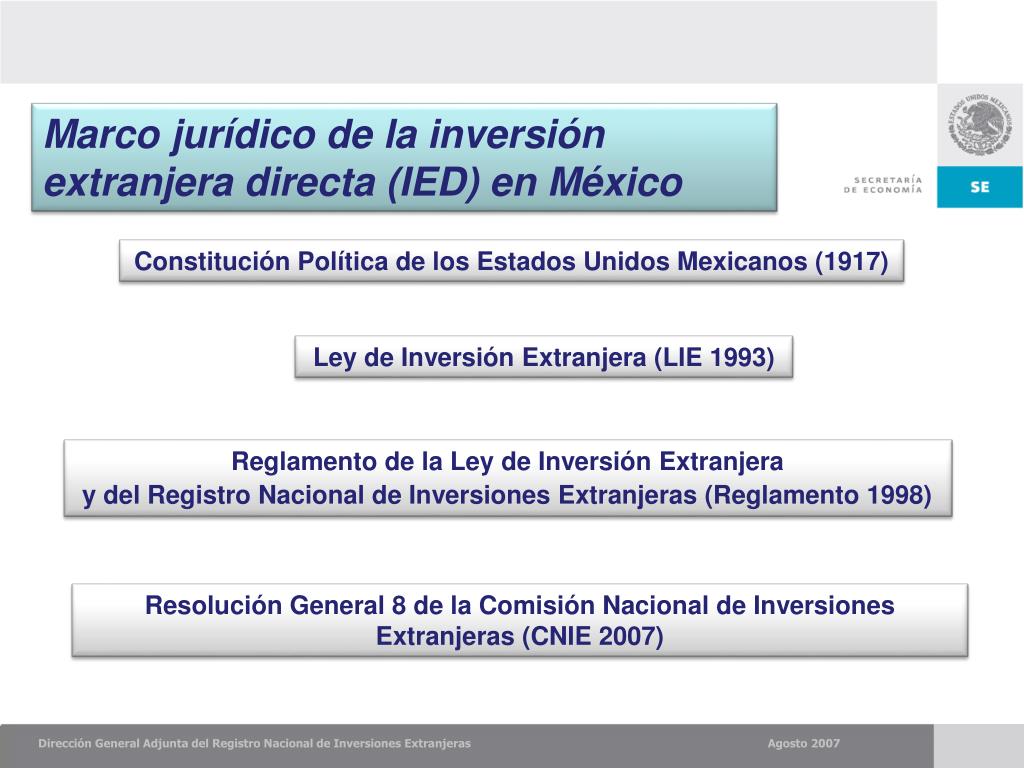 Reglamento De La Ley De Inversión Extranjera Ley Compartir