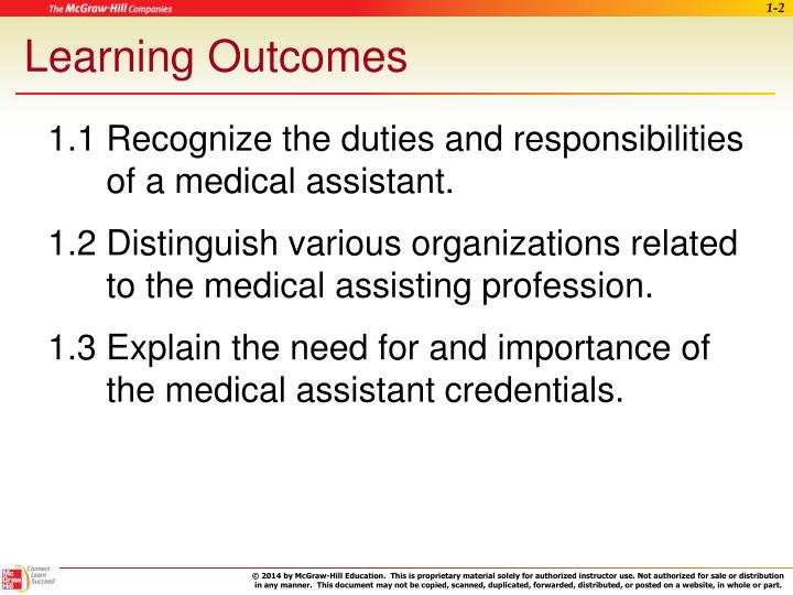 1 3 explain the responsibilities of the Understanding roles, responsibilities and relationships in education and training unit reference number: h/505/0053 13 explain ways to. 1 3 explain the responsibilities of the Understanding roles, responsibilities and relationships in education and training unit reference number: h/505/0053 13 explain ways to.