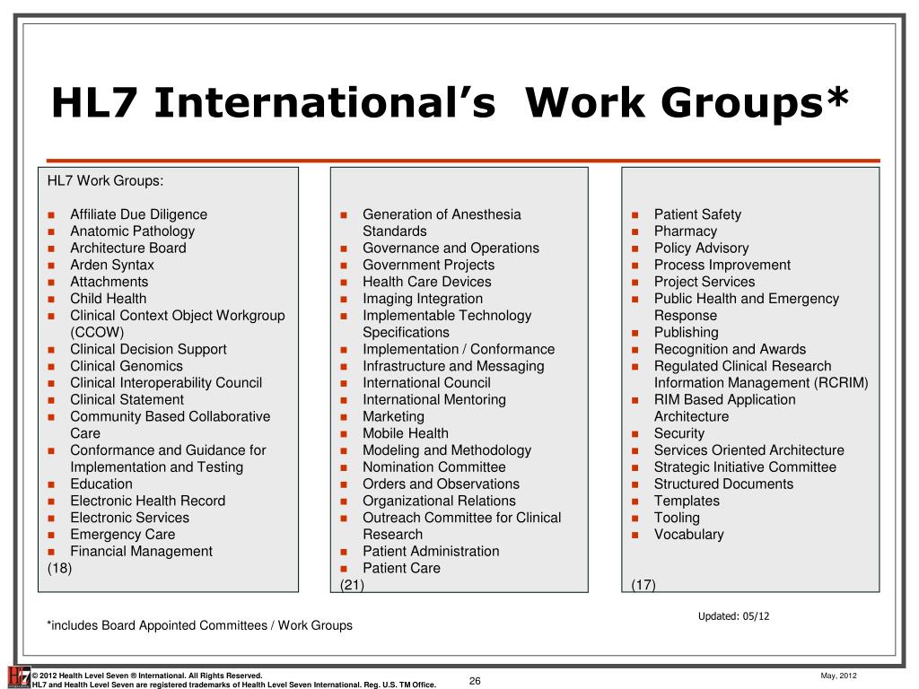 PPT Tutorial: Introduction to Health Level Seven International (HL7 PPT Tutorial: Introduction to Health Level Seven International (HL7