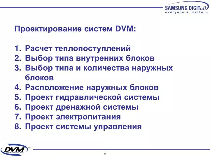Митсубиси расчет теплопоступлений