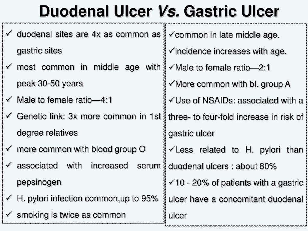 gastric-and-duodenal-ulcer-disease-anatomy-arterial-blood-kulturaupice