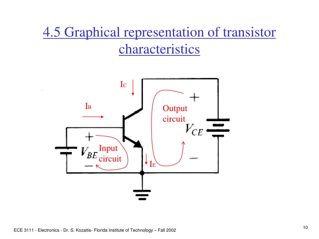 Chap. 4 BJT transistors PowerPoint Presentation, free download ... Circuit Diagram